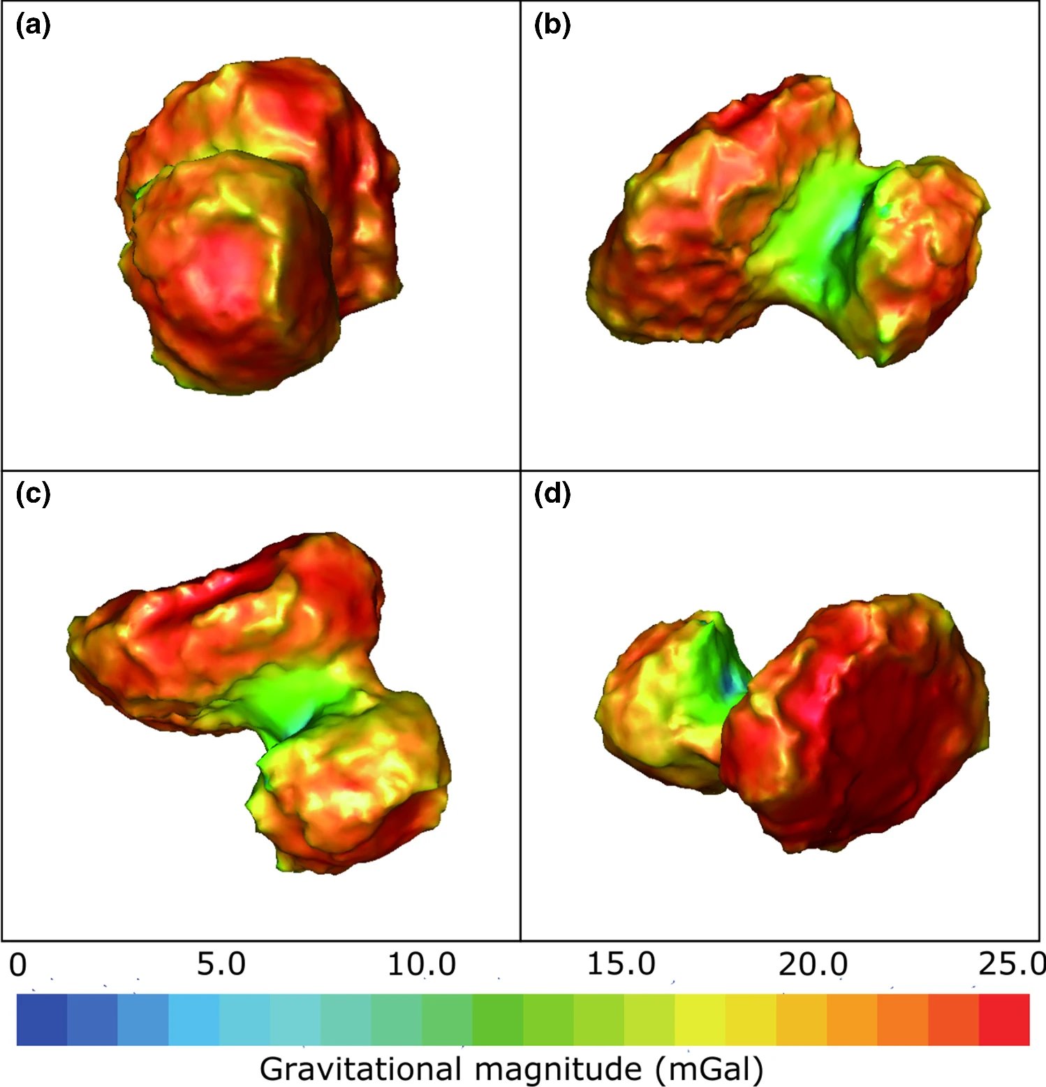 Scalar gravitation of the comet 67P