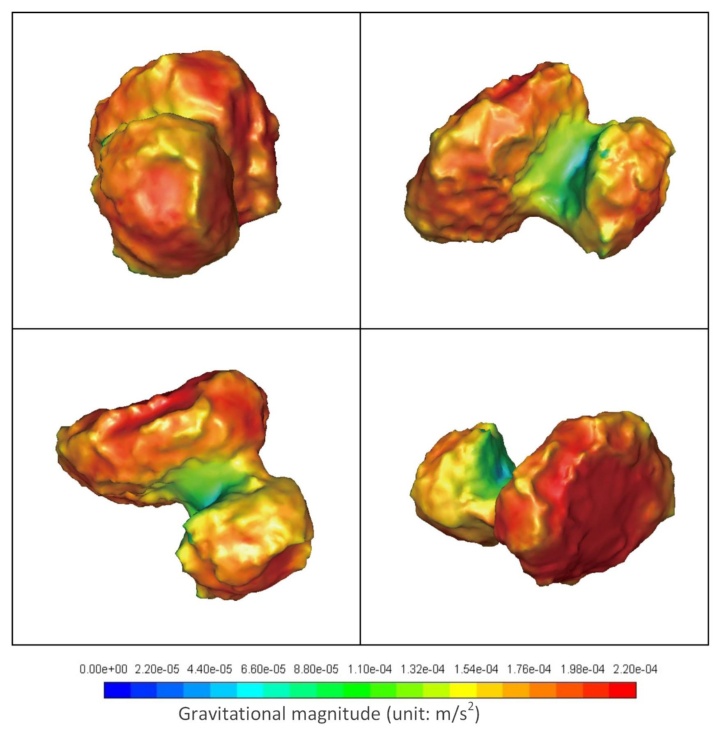 The surface scalar gravitation of comet 67P